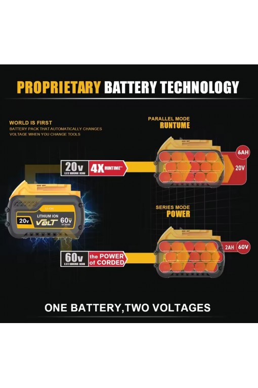 Dewalt 20v 6ah Muadil Batarya Dewalt 20v 6ah Muadil Batarya