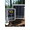 Güneş Enerjisi Aydınlatma Solar Paketi