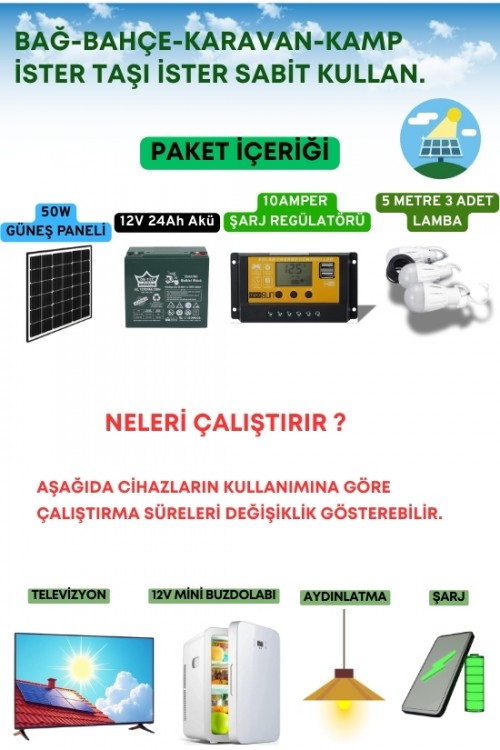 TAŞINABİLİR GÜNEŞ ENERJİ PAKETİ