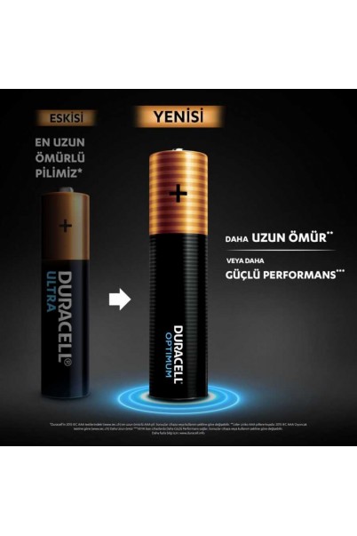 Duracell Optimum AAA Alkalin İnce Pil 4lü Blister Duracell Optimum AAA Alkalin İnce Pil 4lü Blister
