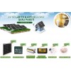 Güneş Enerjisi Aydınlatma - Tv Paketi 500w Inverter 50w Güneş Paneli 24ah Jel Akü Güneş Enerjisi Aydınlatma - Tv Paketi 500w Inverter 50w Güneş Paneli 24ah Jel Akü
