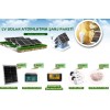 Kamp ve Piknik için Solar Güneş Enerjili Lamba ve Şarj Seti 5 Lamba Kamp ve Piknik için Solar Güneş Enerjili Lamba ve Şarj Seti 5 Lamba