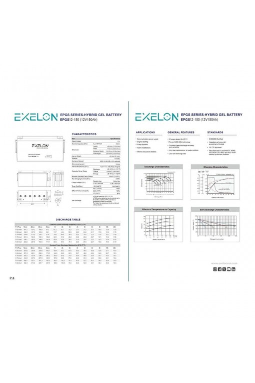 Exelon 12 Volt 150 Amper Jel Akü Derin Döngü deep cycle Exelon 12 Volt 150 Amper Jel Akü Derin Döngü deep cycle