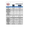 Ortec 12.8V 200Ah LiFePO4 Lityum Akü Yeni Nesil Ortec 12.8V 200Ah LiFePO4 Lityum Akü Yeni Nesil